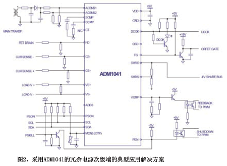 采用ADM1041构成的冗余电源次级的典型应用解决方案