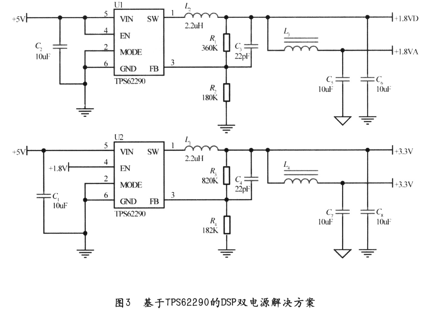 DSP双电源解决方案