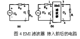 EMI 濾波器接入前后的電路