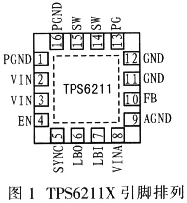 引脚排列