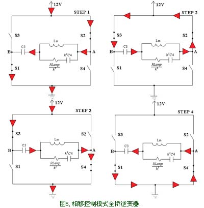 相移控制模式全橋逆變器