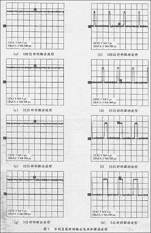 (a)－(h)分别给出了当负载为100Ω，25Ω，10Ω，3Ω时的输出电压和驱动波形