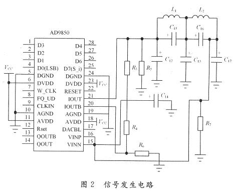 DDS信號(hào)發(fā)生電路圖