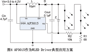 图4AP3015作为WLEDDriver典型应用方案