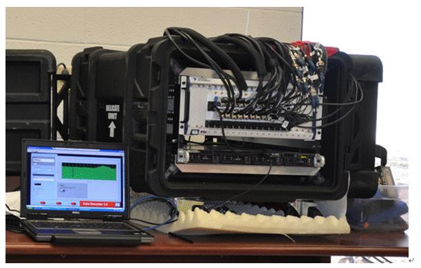 NAH多通道數據采集與監視測量系統