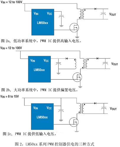 LM50