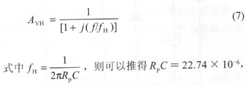 频率响应