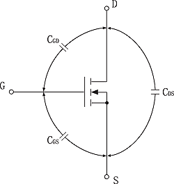 MOSFET的极间电容 