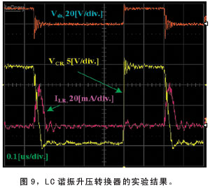 諧振網(wǎng)絡(luò)中諧振電感電流的實驗結(jié)果圖