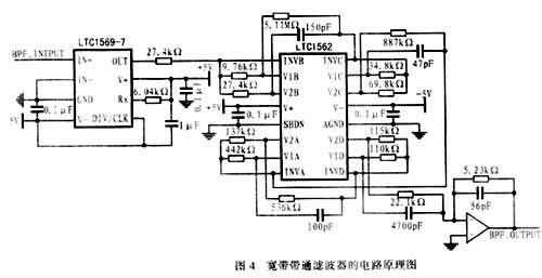 寬帶帶通濾波器的實際電路