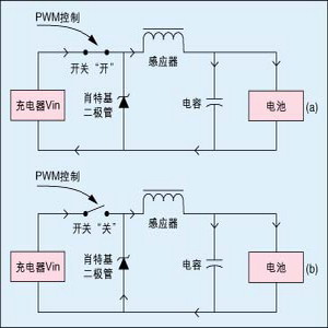 (a)：降压转换器开关“开”；(b)：降压转换器开关“关”。 