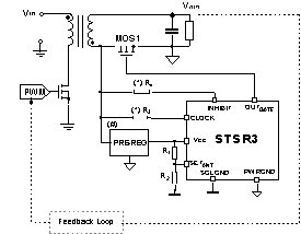 STSR3