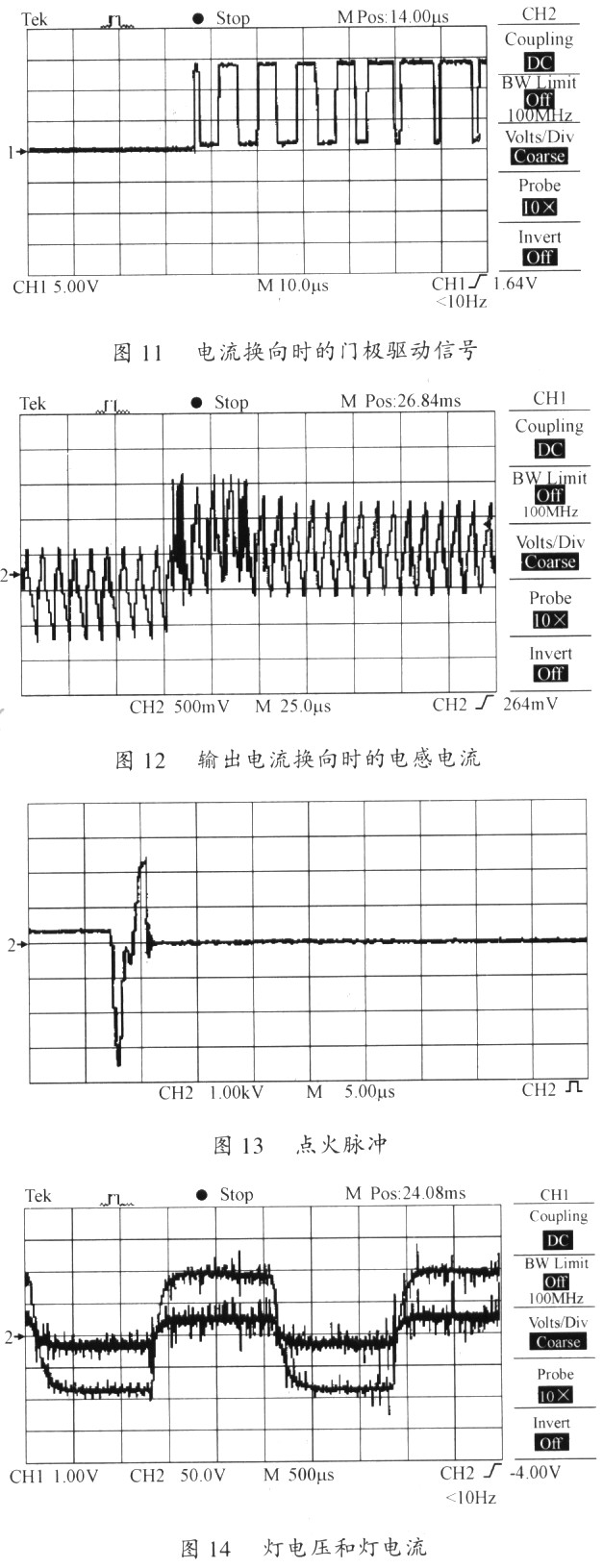 圖11顯示了輸出電流換向時驅(qū)動信號的變化,。圖12為輸出電流換向時電感電流的變化,，可以看到電流的過沖相當小。圖13為點火脈沖,，由于點火是在低頻情況下進行,，所以點火成功率很高。圖14為燈正常工作時的電流和電壓波形,，可以看出燈電流基本沒有電流過沖的情況發(fā)生