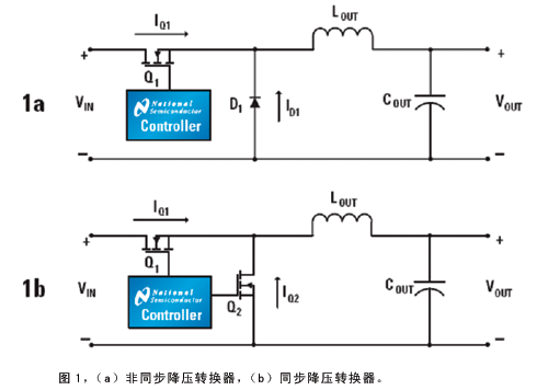 非同步和同步降壓轉換器的原理圖