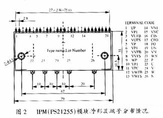 模塊的外形及端子分布