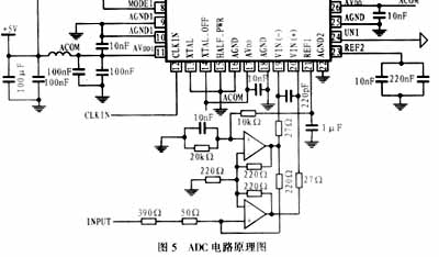 電路連接圖