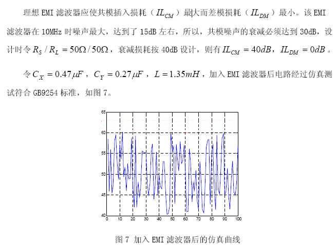 图7 加入EMI滤波器后的仿真曲线