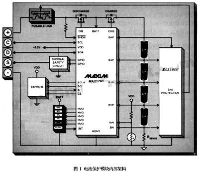 电池保护模块内部架构