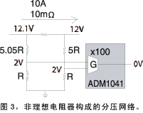 非理想电阻器构成的分压网络