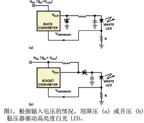 圖1根據(jù)輸入電壓的情況用降壓a或升壓b穩(wěn)壓器驅(qū)動高亮度白光LED