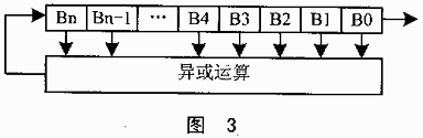 反饋電路