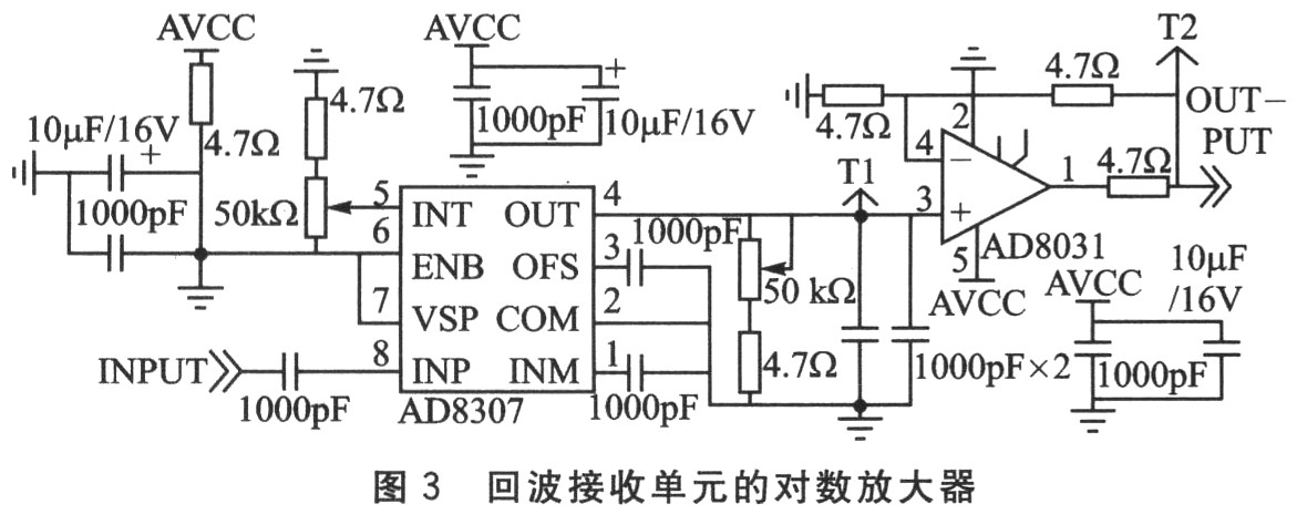 超声回波接收单元的对数放大器