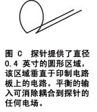 磁場測量是降低DC/DC電磁干擾的關(guān)鍵所在圖示
