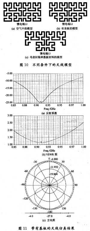 将天线结构进行改进