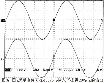 性能波形圖：上，輸入電壓（400 Vp-p），下，輸入電壓（20 Vp-p）。 