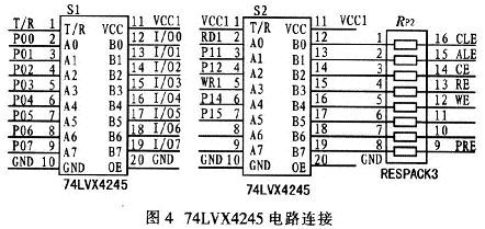 74LVX4245電平轉(zhuǎn)換器