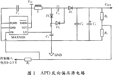 APD反向偏压源电路