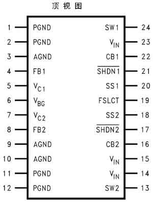 LM2717-ADJ的引脚排列 