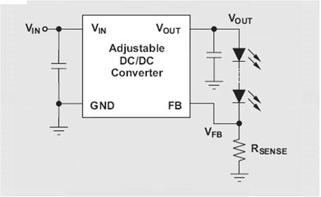 用于調(diào)節(jié) LED 電流的可調(diào)式 DC/DC 轉(zhuǎn)換器