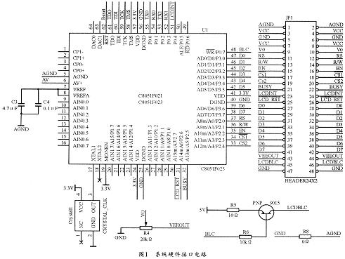 硬件接口电路