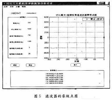 切比雪夫2型模擬帶通濾波器的幅頻特性和極點分析計算結果