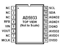 AD5933引腳排列