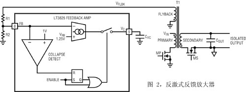 圖 2，反激式反饋放大器
