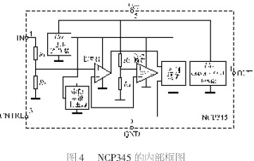 NCP345的内部框图