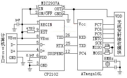 上位機系統電路的串行UART和可工作于主機/從機模式的SPI 串行接口