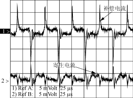 补偿电容电流和对地寄生电流波形