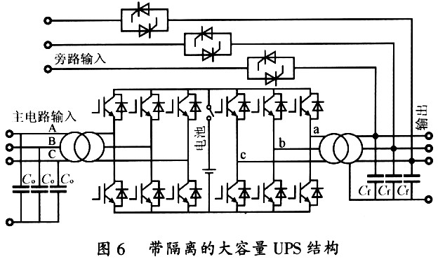 带隔离的高频链UPS 