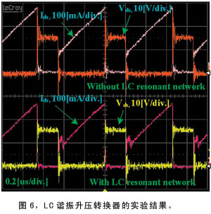 帶有和沒有諧振LC網(wǎng)絡(luò)的傳統(tǒng)升壓轉(zhuǎn)換器的比較結(jié)果