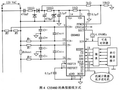 系统的典型功率测量连接方式