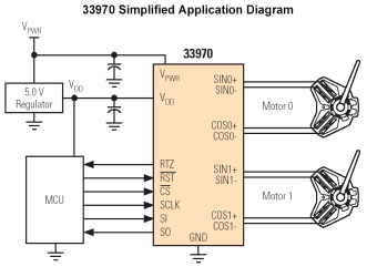 步进电机驱动芯片MC33970电路图