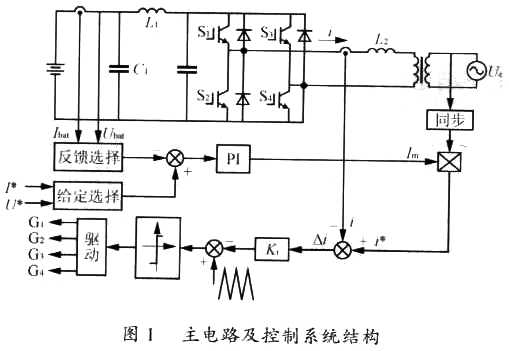  系統(tǒng)主電路結(jié)構(gòu)