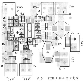 PCB上层元件面走线