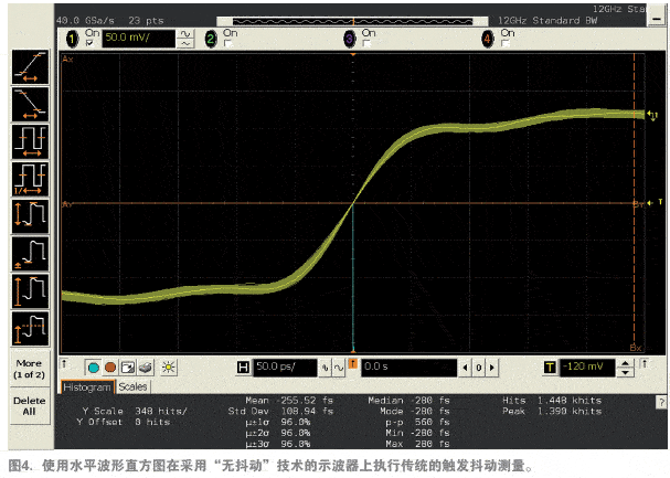 使用水平波形直方图在采用