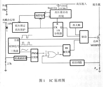 IC原理图