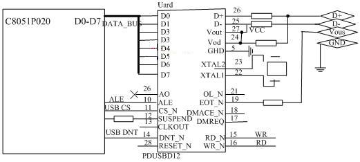 PDUSBDI2的接口電路原理圖