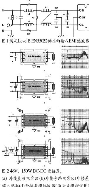 EMI滤波器配置
